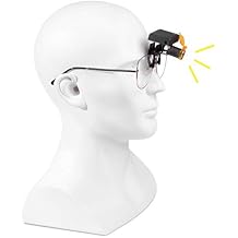 Head 3W for Glasses with Optical Clip-on Type + Storage Box (3W)