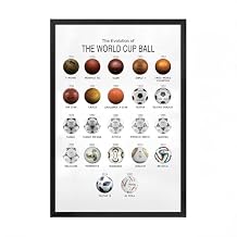 Mofesun Framed World Cup Soccer Ball Evolution Poster,Soccer History Wall Art for Fans, Gift for Football Lovers (Black Frame, 8" x 10")