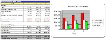 Kitchen Equipment Distributor Business Plan - MS Word/Excel