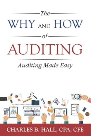 The Why And How Of Auditing: Auditing Made Easy