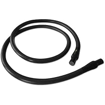 Smart Resistance Cable
