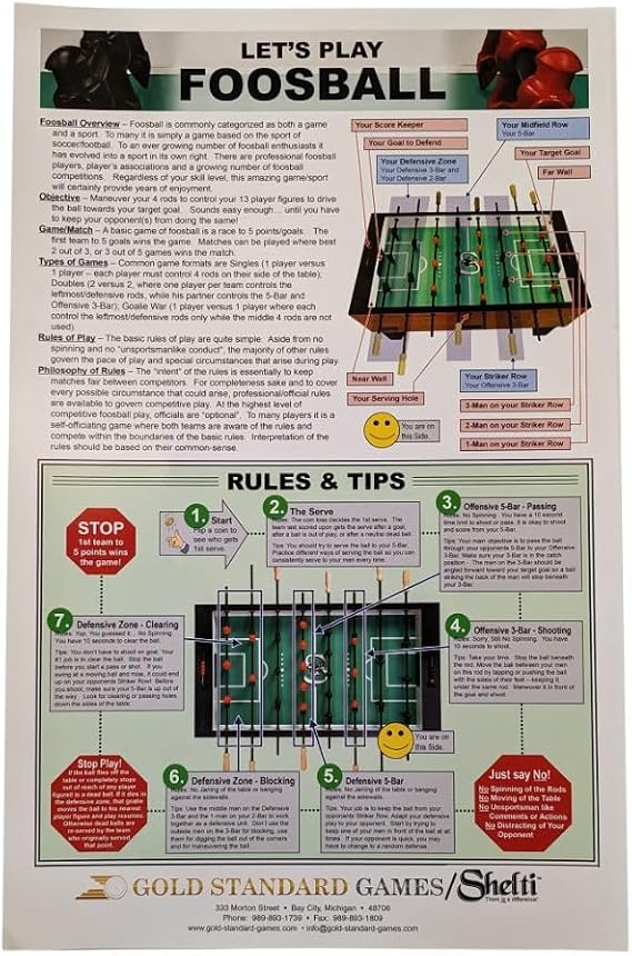 Foosball Rules Chart