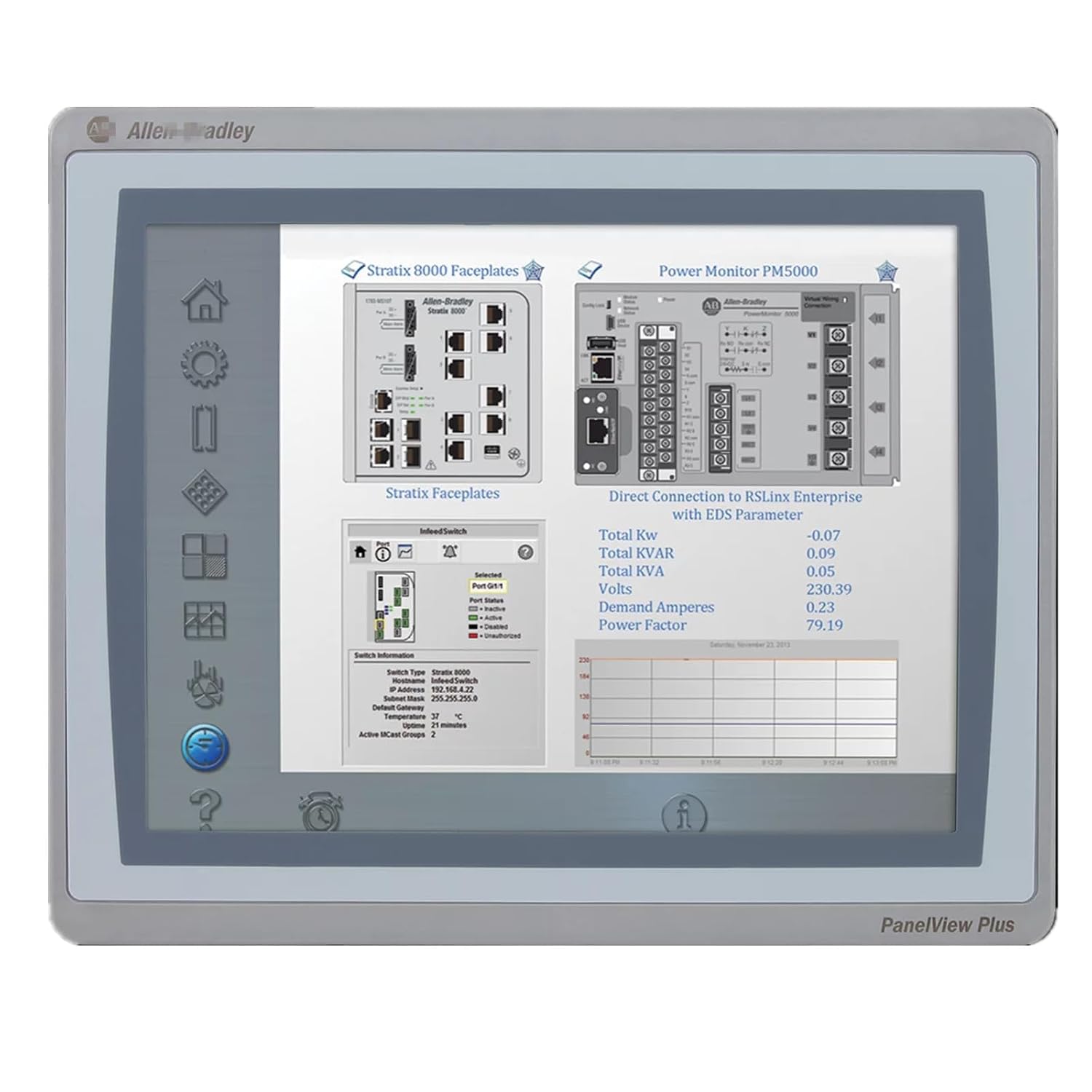 2711P-T7C22D9P PanelView Plus 7 2711PT7C22D9P 7 Inch Touch Panel Sealed in Box Fast