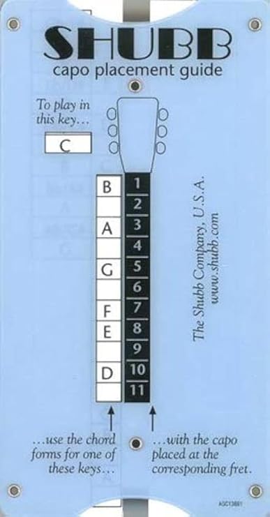 Transposing and Capo Placement Guide