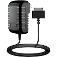 Guy-Tech 18W AC/DC Adapter Compatible for Acer Iconia Tab W510 32GB W510 64GB AC Adapter Charger
