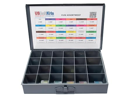 Fuse Assortment (Standard, Mini, Maxi)