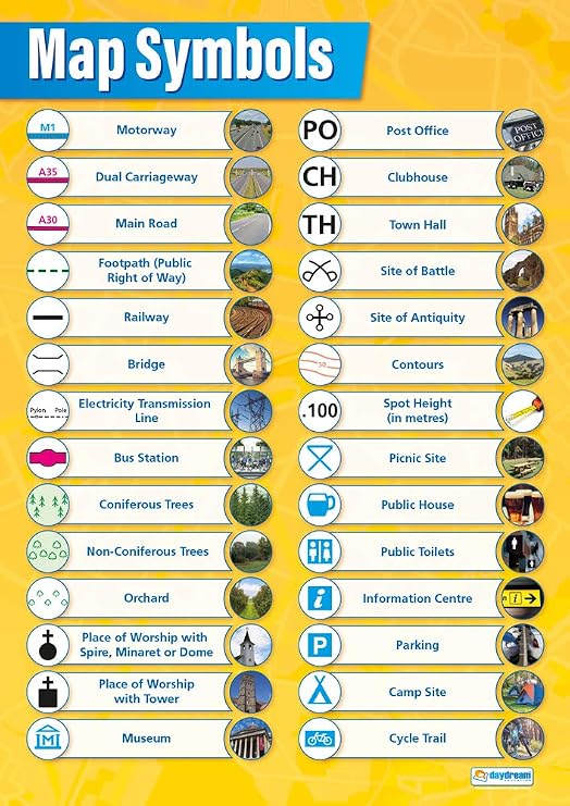 Daydream Education Map Symbols Poster - Laminated - LARGE FORMAT 33 x 23.5 - Geography Classroom Decoration - Bulletin Banner Charts