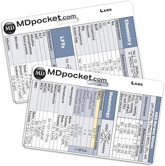 Rapid ID - Labs (Horizontal)